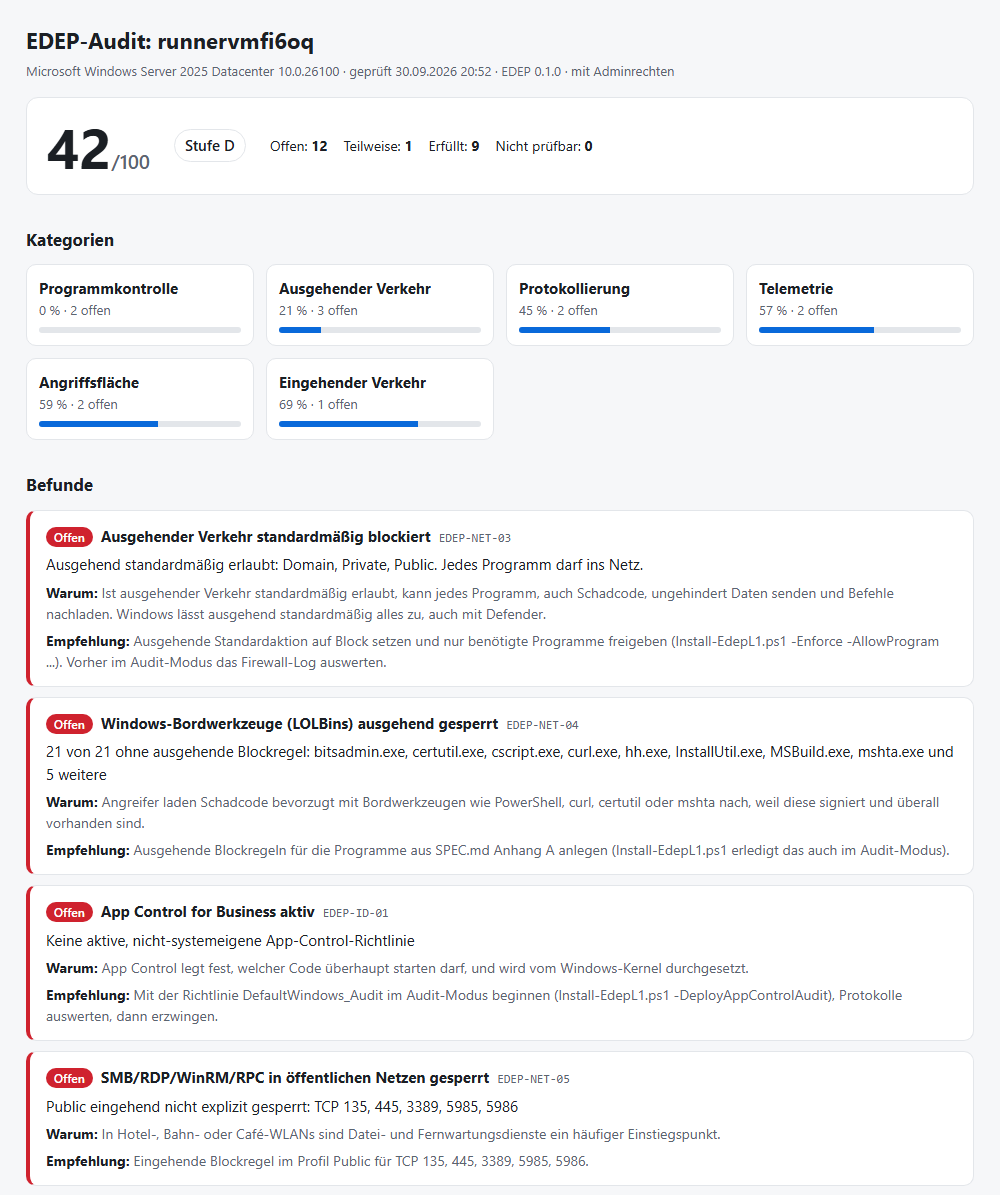 EDEP-Audit-Bericht: 42 von 100 Punkten, Stufe D, Kategorien mit Fortschrittsbalken und offene Befunde mit Begründung und Empfehlung