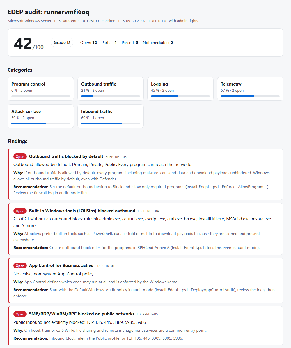 EDEP audit report: score 42 out of 100, grade D, categories with progress bars and open findings with reason and recommendation